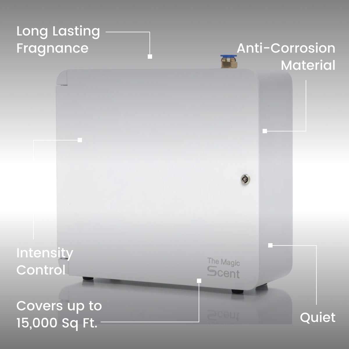 TMS 1500 HVAC
